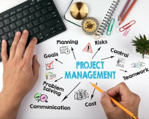 Wrike project management review: Wrike gives you a real glance at projects that need to be done.