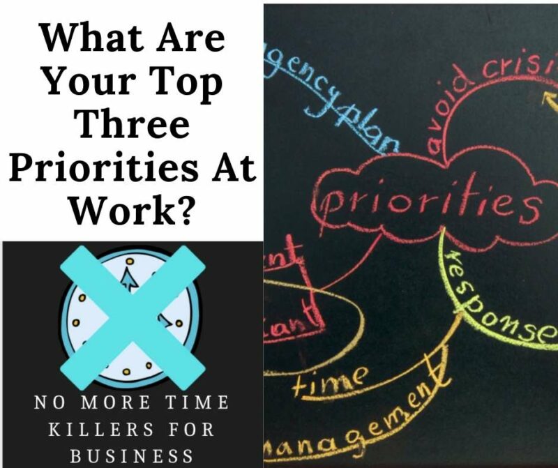 Top three priorities at work: This post layouts the three most important priorities when it comes to companies performing well.