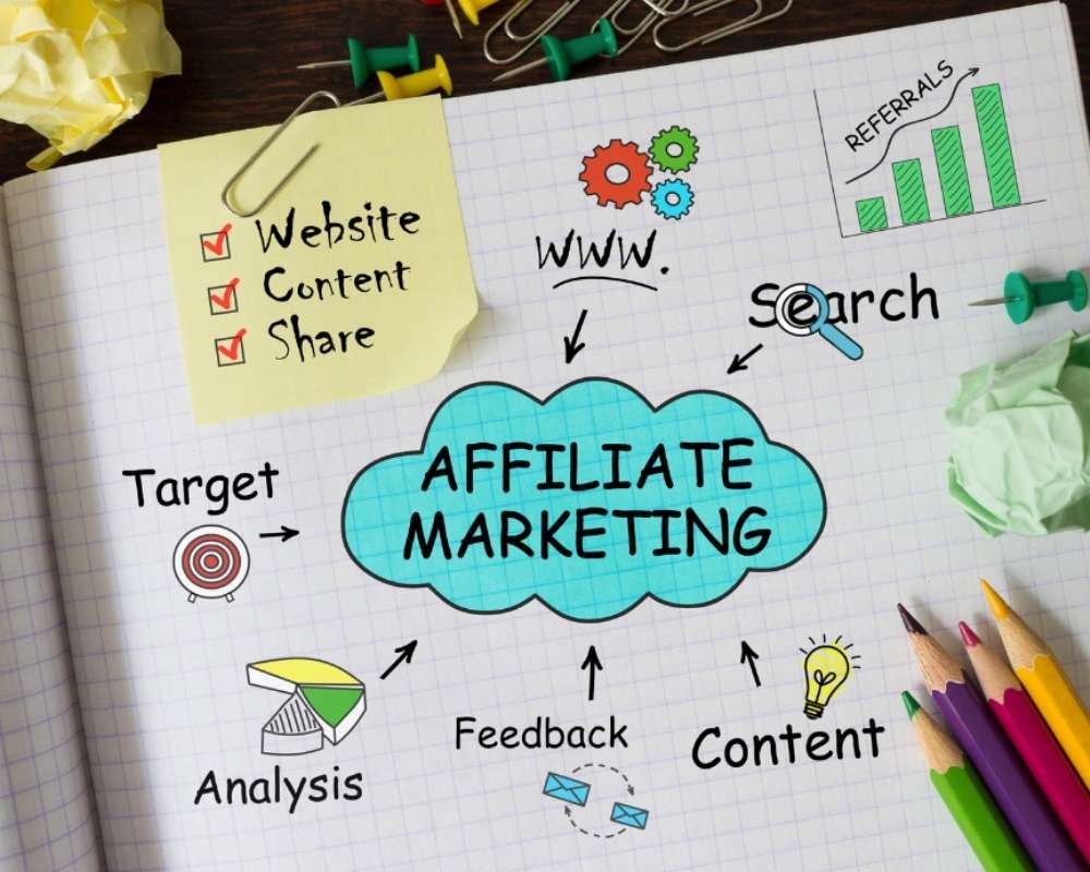 How can I start an online business for free? I believe affiliate marketing is one of the best ways to get started in online business.