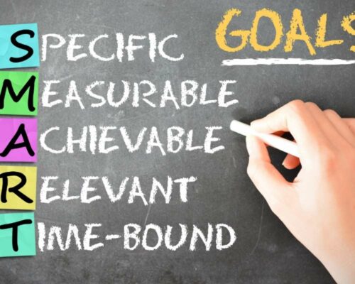 Why is goal setting important in business? Using the SMART method to accomplishing your goals is realistic.