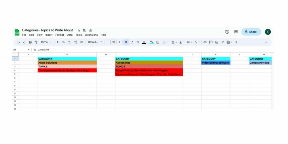 Which tool is the best to find low competition topics? Google Sheets is a great tool for keeping track of niche topics.